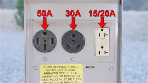 types of 50 amp outlets